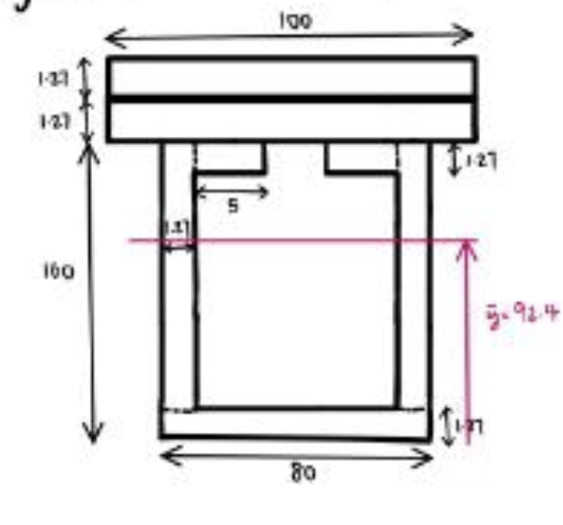 Design 3 cross-section with 160mm web height