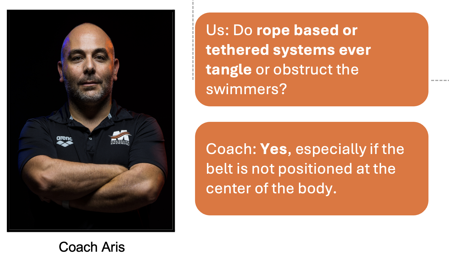 Citation of coach Aris in presentation